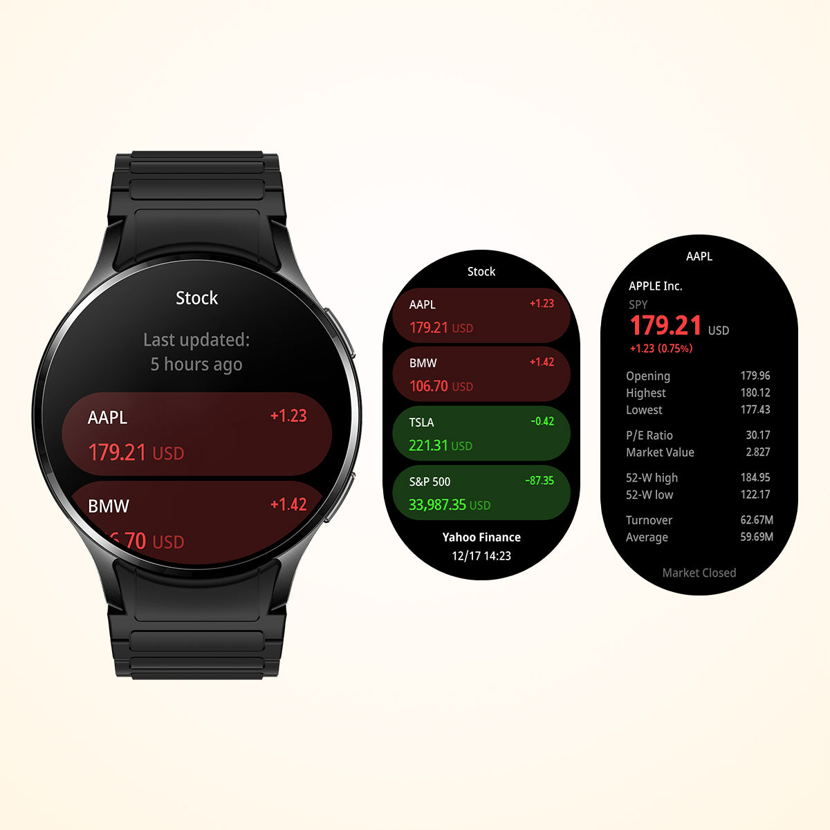 De Colmi i28 Ultra smartwatch toont beurskoersen, beschikt over geavanceerde gezondheidsfuncties, een batterijduur van 10 dagen en een IP68 waterdichtheidscertificering.